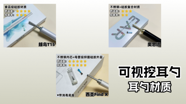 掏耳勺神器最新款第一名：西圣、蜂鸟和奥斯塔三款可视挖耳勺实测