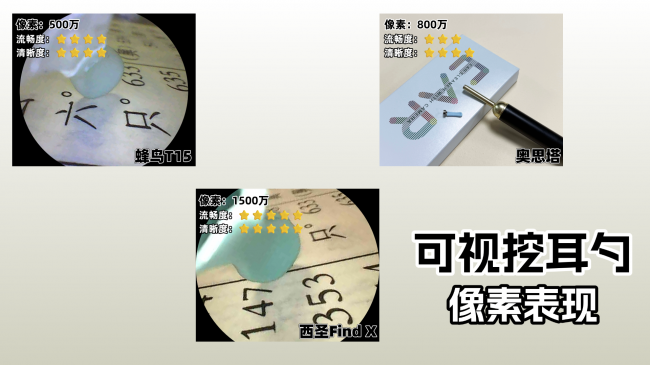 掏耳勺神器最新款第一名：西圣、蜂鸟和奥斯塔三款可视挖耳勺实测
