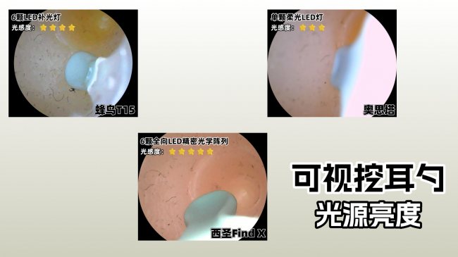 掏耳勺神器最新款第一名：西圣、蜂鸟和奥斯塔三款可视挖耳勺实测