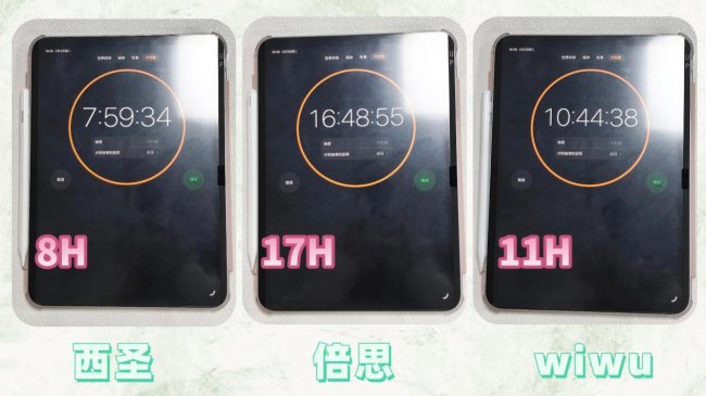 电容笔哪个好性价比高点？2026倍思，西圣，wiwu三大单品实测PK！