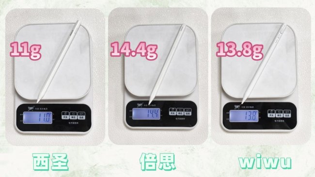 电容笔哪个好性价比高点？2026倍思，西圣，wiwu三大单品实测PK！