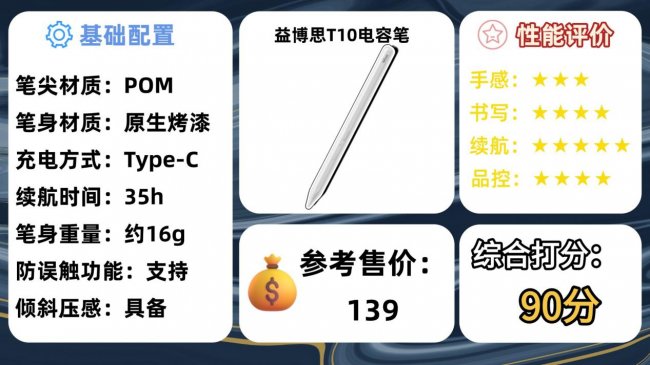 ipad电容笔什么品牌好？平价电容笔推荐，十大公认最好的榜单揭晓