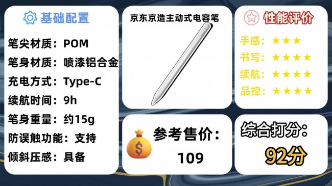 ipad电容笔什么品牌好？平价电容笔推荐，十大公认最好的榜单揭晓