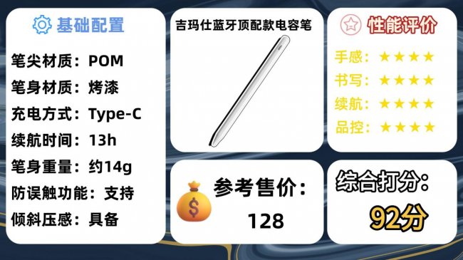 ipad电容笔什么品牌好？平价电容笔推荐，十大公认最好的榜单揭晓