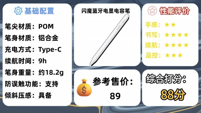 ipad电容笔什么品牌好？平价电容笔推荐，十大公认最好的榜单揭晓