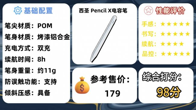 ipad电容笔什么品牌好？平价电容笔推荐，十大公认最好的榜单揭晓