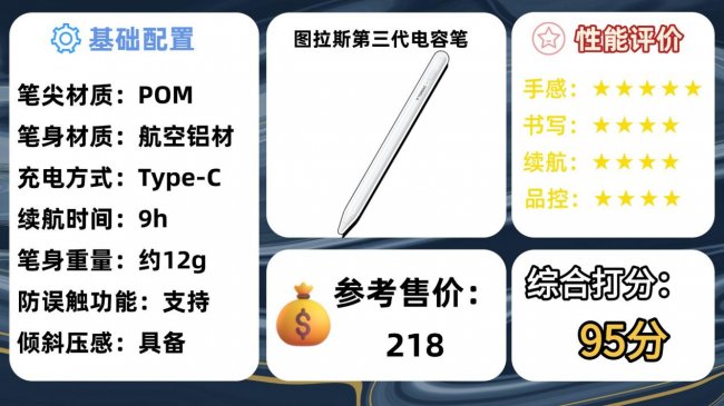 ipad电容笔什么品牌好？平价电容笔推荐，十大公认最好的榜单揭晓