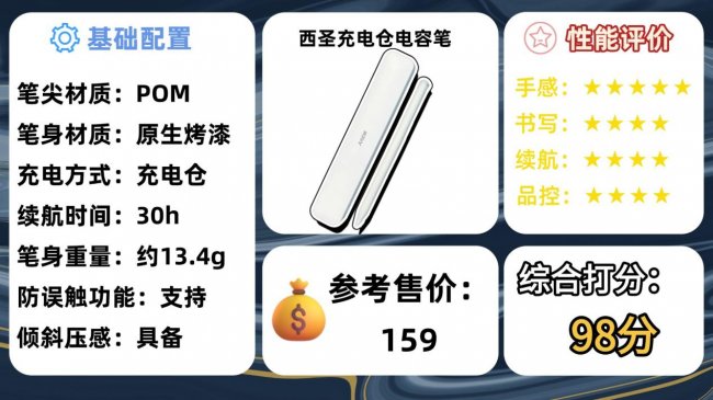 ipad电容笔什么品牌好？平价电容笔推荐，十大公认最好的榜单揭晓