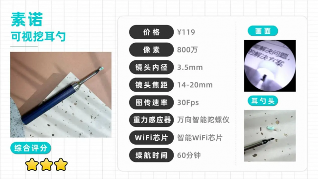 掏耳勺买什么样的好？掏耳神器哪种最好用？可视挖耳勺推荐