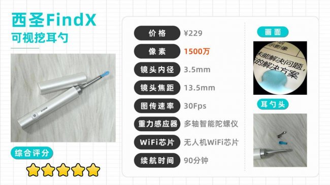 掏耳勺买什么样的好？掏耳神器哪种最好用？可视挖耳勺推荐