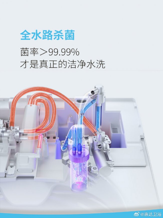 惠达健康卫浴：重塑装修核心逻辑，以科技守护家居健康