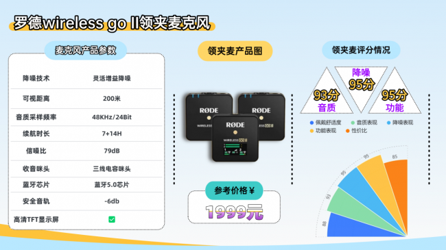 领夹麦克风哪个品牌性价比高？深度解析领夹麦克风十大名牌！
