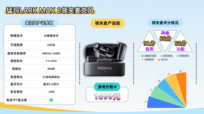 领夹麦克风哪个品牌性价比高？深度解析领夹麦克风十大名牌！