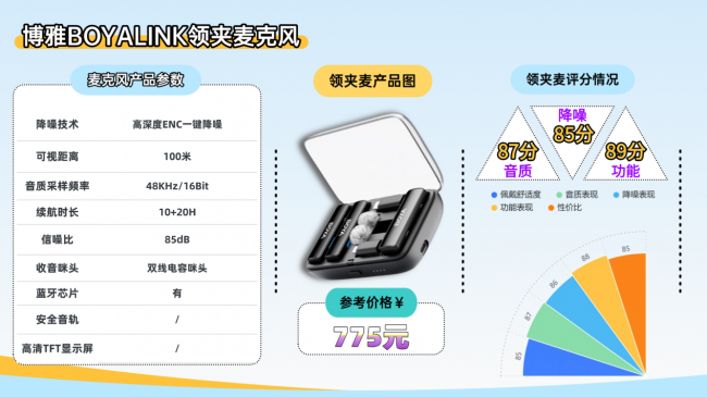 领夹麦克风哪个品牌性价比高？深度解析领夹麦克风十大名牌！