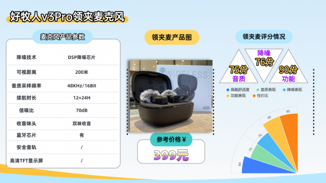 领夹麦克风哪个品牌性价比高？深度解析领夹麦克风十大名牌！