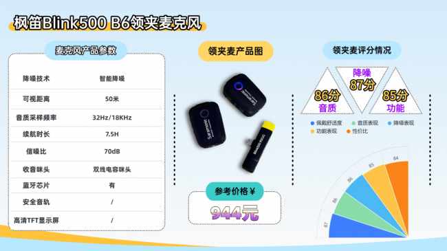 领夹麦克风哪个品牌性价比高？深度解析领夹麦克风十大名牌！