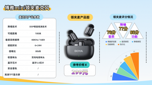 领夹麦克风哪个品牌性价比高？深度解析领夹麦克风十大名牌！