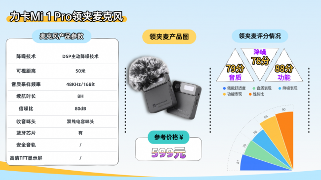 领夹麦克风哪个品牌性价比高？深度解析领夹麦克风十大名牌！