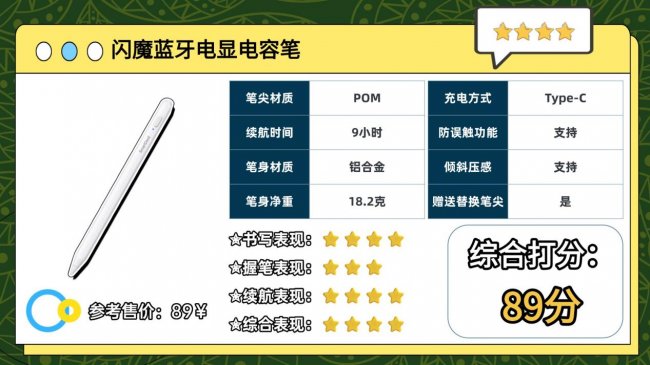哪一款电容笔比较好用？深度点评10大优品表现,全方位揭晓怎么选
