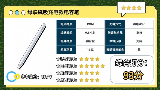 哪一款电容笔比较好用？深度点评10大优品表现,全方位揭晓怎么选