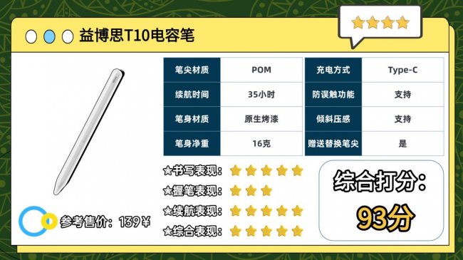 哪一款电容笔比较好用？深度点评10大优品表现,全方位揭晓怎么选