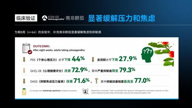 AI重构男性激素稳态：LAIFE「乐维源」以系统方案守护活力本源