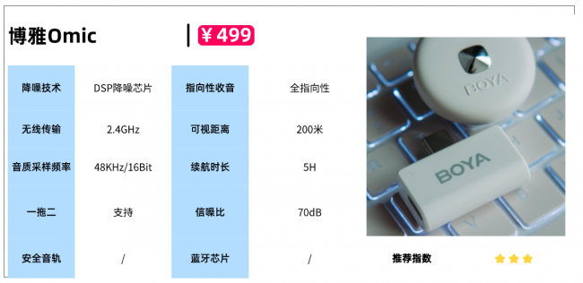 猛犸领夹麦克风怎么样？南卡、猛犸、博雅三大品牌真实测评来了！