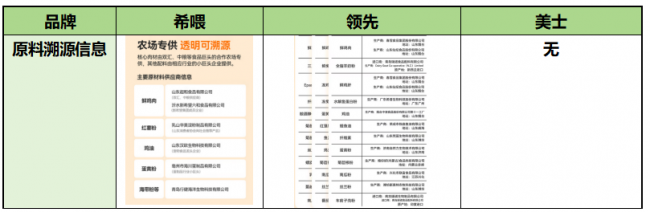 哪个品牌的猫粮好？盘点国产十大放心猫粮品牌排行榜