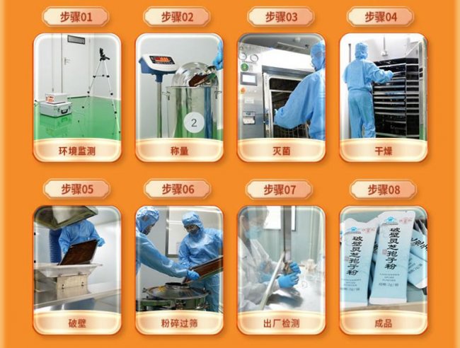 年货新风尚:喜蕈健康礼成为春节送礼“硬通货” 年货新风尚:喜蕈健康礼成为春节送礼“硬通货”