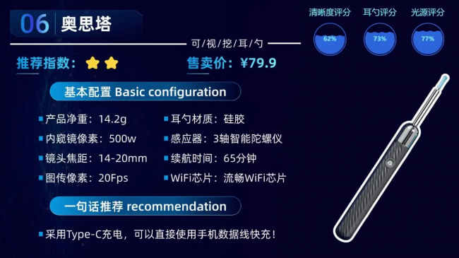 掏耳勺哪种好？挖耳勺最好的牌子是哪个？2026智能挖耳勺推荐