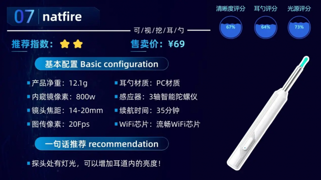 掏耳勺哪种好？挖耳勺最好的牌子是哪个？2026智能挖耳勺推荐