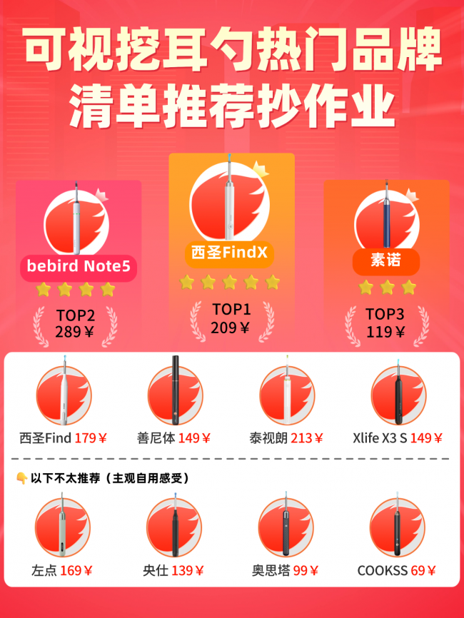 掏耳勺哪种好？挖耳勺最好的牌子是哪个？2026智能挖耳勺推荐