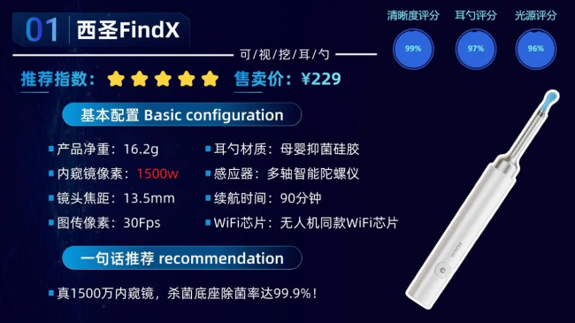 掏耳勺哪种好？挖耳勺最好的牌子是哪个？2026智能挖耳勺推荐