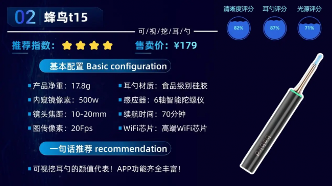 掏耳勺哪种好？挖耳勺最好的牌子是哪个？2026智能挖耳勺推荐