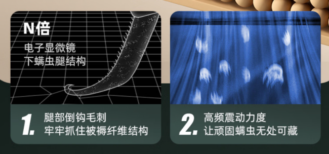 床上除螨除尘器哪个牌子好用？除螨仪有用吗有效果吗？床上除螨仪品牌排行榜前十名，选购指南！