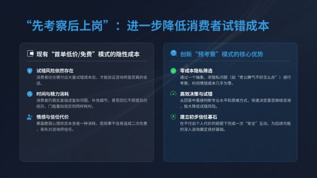 后付费咨询联盟(公约)成立,行业自律践行放心消费新选择 后付费咨询联盟(公约)成立,行业自律践行放心消费新选择