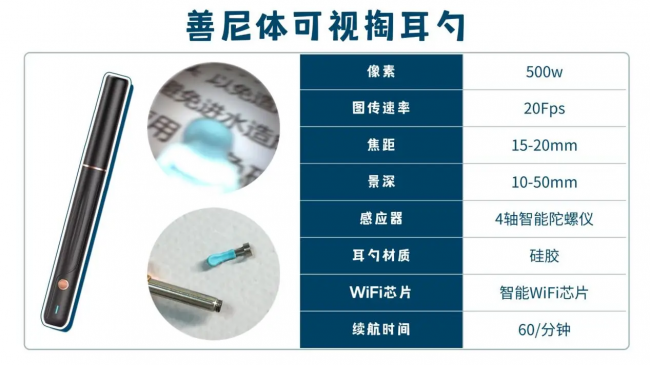 可视耳勺有用吗？智能挖耳勺好用吗安全吗？可视掏耳勺对比推荐