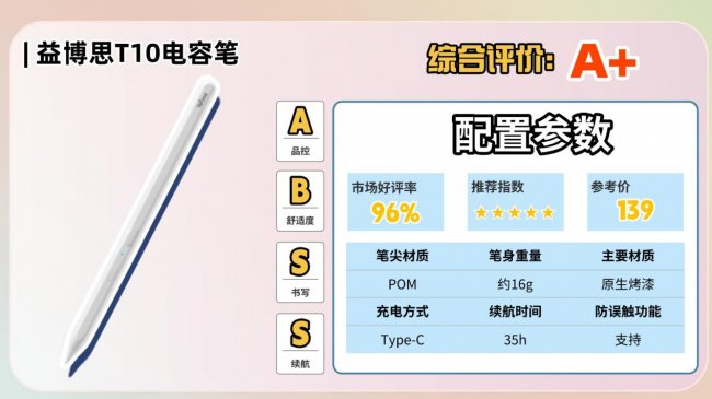 电容笔哪个品牌好用？2025年十大热门产品推荐，超详细分析！