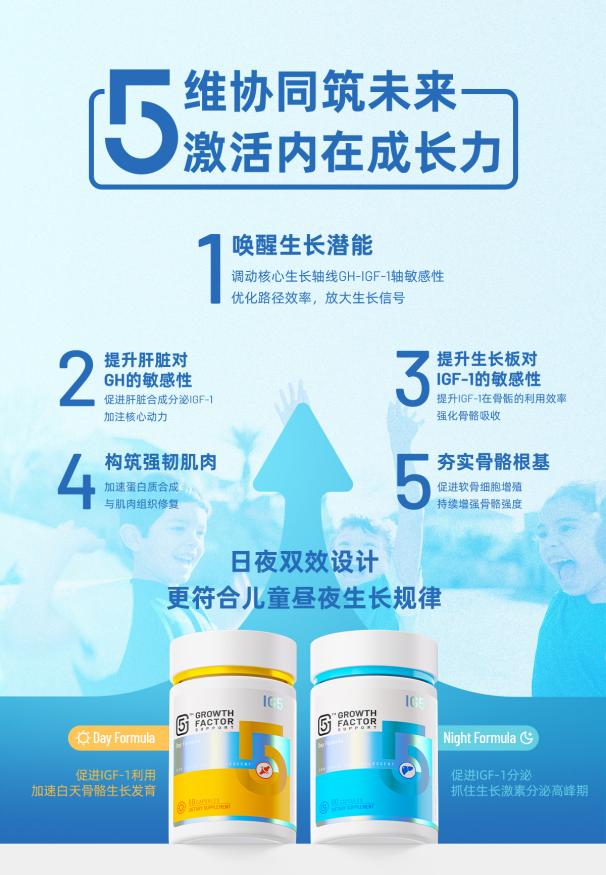 IG5生长因子增敏剂深度解析：它是什么，安全吗，能吃嘛？（2026终极指南）