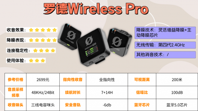 领夹麦克风哪个品牌音质最好？领夹麦克风最建议买的三个牌子揭晓