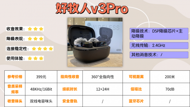 领夹麦克风哪个品牌音质最好？领夹麦克风最建议买的三个牌子揭晓