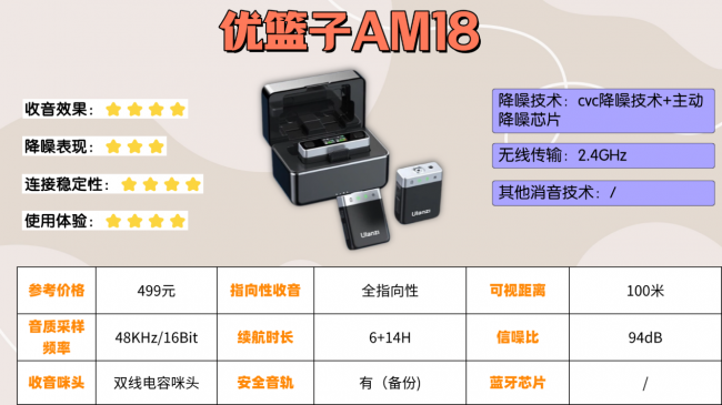 领夹麦克风哪个品牌音质最好？领夹麦克风最建议买的三个牌子揭晓