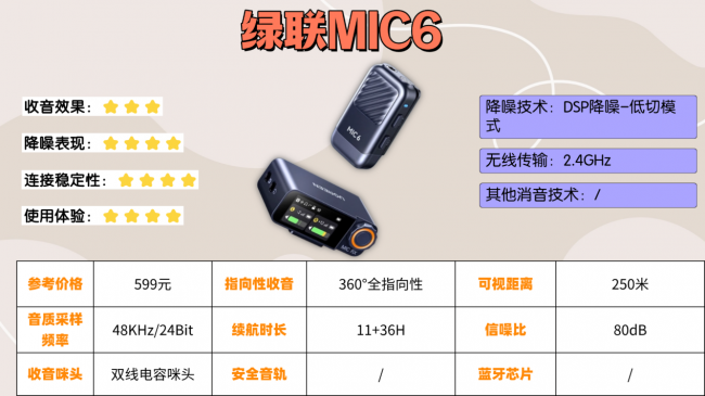 领夹麦克风哪个品牌音质最好？领夹麦克风最建议买的三个牌子揭晓