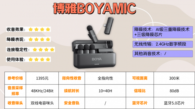 领夹麦克风哪个品牌音质最好？领夹麦克风最建议买的三个牌子揭晓