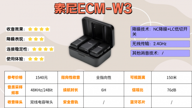 领夹麦克风哪个品牌音质最好？领夹麦克风最建议买的三个牌子揭晓