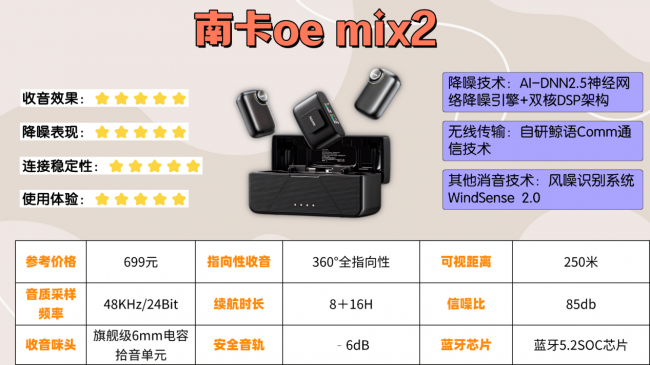 领夹麦克风哪个品牌音质最好？领夹麦克风最建议买的三个牌子揭晓