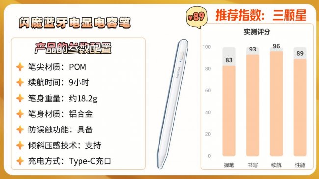 保姆级电容笔干货！ipad哪款电容笔手写好用？十大爆款电容笔推荐