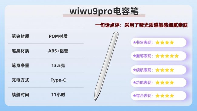 苹果平板电容笔哪个牌子好？ipad电容笔十大排名揭晓，附使用体验
