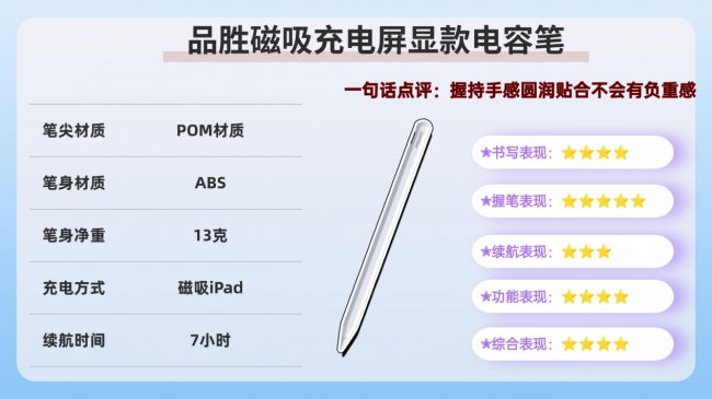 苹果平板电容笔哪个牌子好？ipad电容笔十大排名揭晓，附使用体验