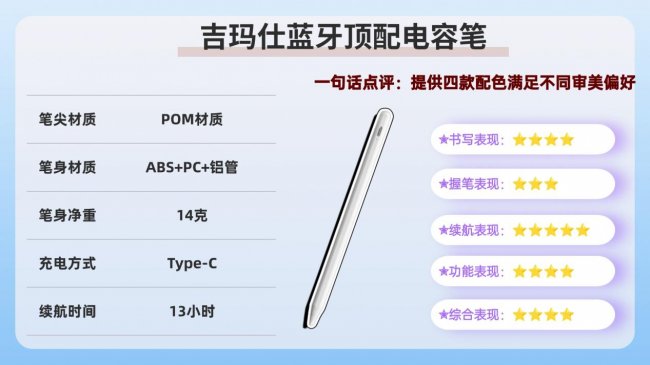 苹果平板电容笔哪个牌子好？ipad电容笔十大排名揭晓，附使用体验
